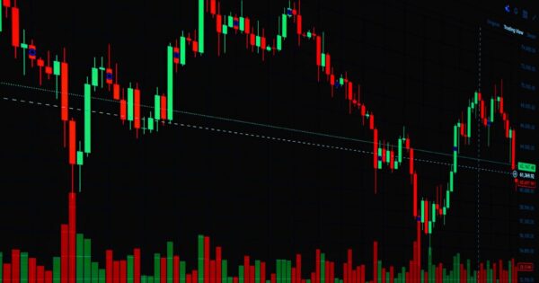 High-resolution candlestick chart showing forex trading trends and analysis.